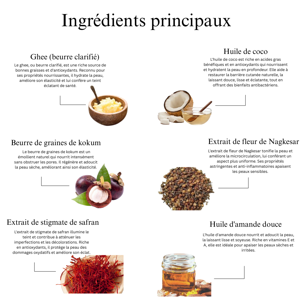Crème visage illuminatrice et nettoyante au ghee