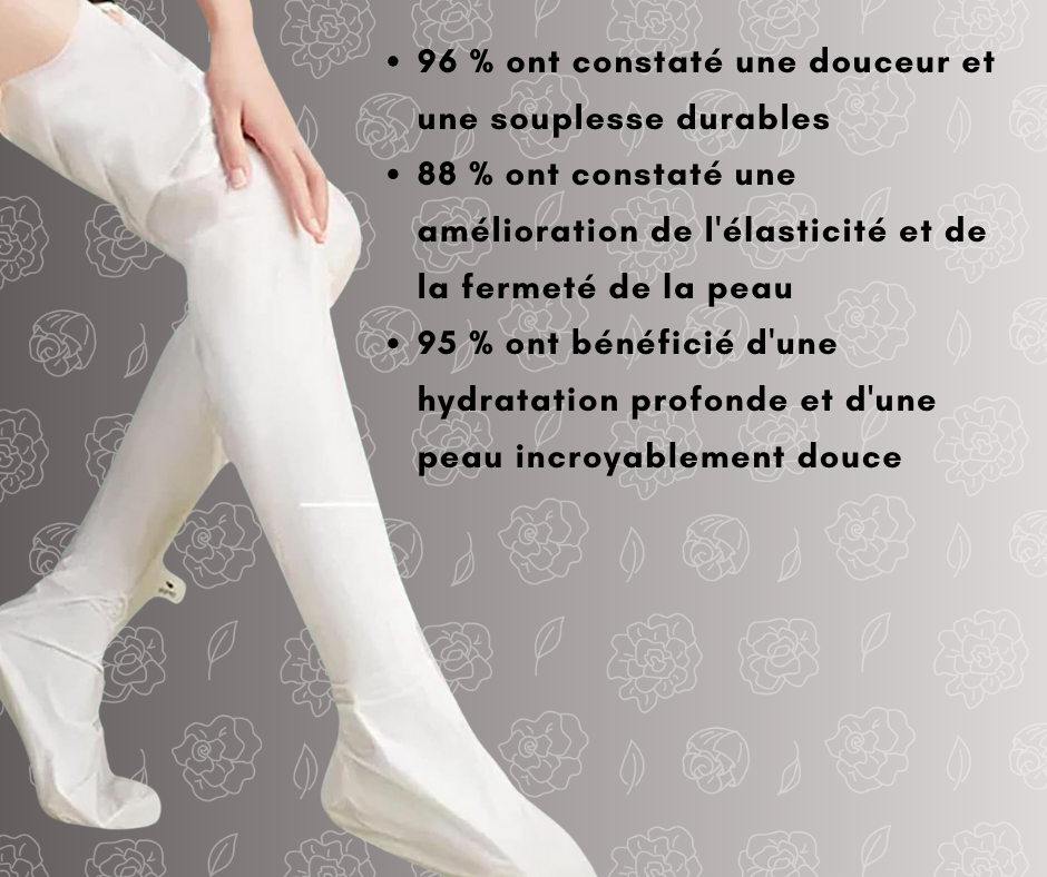 Masque ayurvédique aux herbes pour les jambes (lot de 2)