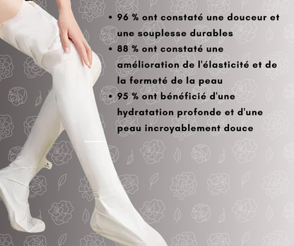 Masque ayurvédique aux herbes pour les jambes (lot de 2)