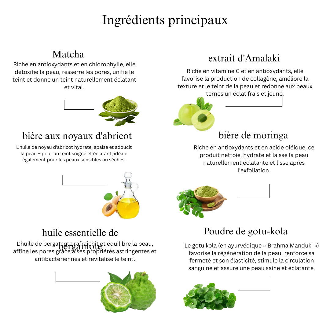 Gommage corporel au matcha et à l'avocat pour une hydratation et un soin intensifs